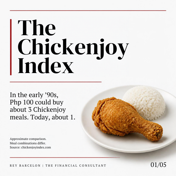 The Chickenjoy Index cover with fried chicken and rice.